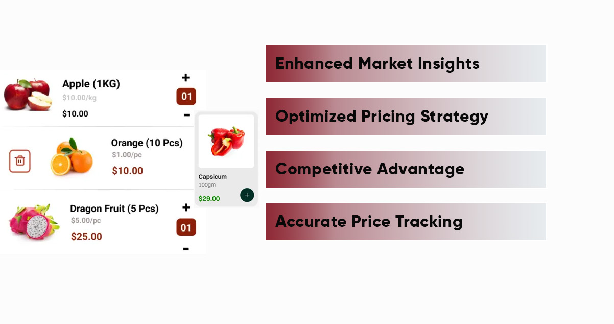 Results-&-Impact Results-&-Impact